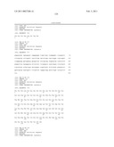 High Affinity Human Antibodies to Human Angiopoietin-2 diagram and image