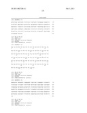 High Affinity Human Antibodies to Human Angiopoietin-2 diagram and image