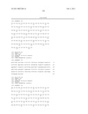 High Affinity Human Antibodies to Human Angiopoietin-2 diagram and image