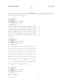 High Affinity Human Antibodies to Human Angiopoietin-2 diagram and image