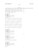 High Affinity Human Antibodies to Human Angiopoietin-2 diagram and image