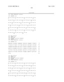 High Affinity Human Antibodies to Human Angiopoietin-2 diagram and image