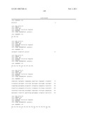 High Affinity Human Antibodies to Human Angiopoietin-2 diagram and image