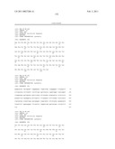 High Affinity Human Antibodies to Human Angiopoietin-2 diagram and image