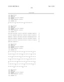 High Affinity Human Antibodies to Human Angiopoietin-2 diagram and image