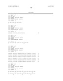 High Affinity Human Antibodies to Human Angiopoietin-2 diagram and image