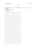 High Affinity Human Antibodies to Human Angiopoietin-2 diagram and image