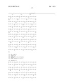 High Affinity Human Antibodies to Human Angiopoietin-2 diagram and image