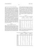 High Affinity Human Antibodies to Human Angiopoietin-2 diagram and image