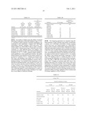 High Affinity Human Antibodies to Human Angiopoietin-2 diagram and image