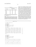 High Affinity Human Antibodies to Human Angiopoietin-2 diagram and image