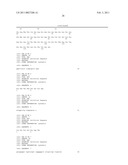 High Affinity Human Antibodies to Human Angiopoietin-2 diagram and image