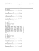 High Affinity Human Antibodies to Human Angiopoietin-2 diagram and image