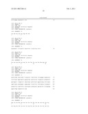 High Affinity Human Antibodies to Human Angiopoietin-2 diagram and image