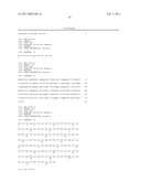 High Affinity Human Antibodies to Human Angiopoietin-2 diagram and image