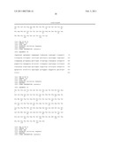 High Affinity Human Antibodies to Human Angiopoietin-2 diagram and image