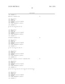 High Affinity Human Antibodies to Human Angiopoietin-2 diagram and image