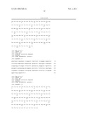 High Affinity Human Antibodies to Human Angiopoietin-2 diagram and image