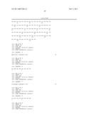 High Affinity Human Antibodies to Human Angiopoietin-2 diagram and image