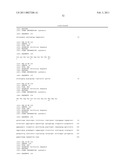 High Affinity Human Antibodies to Human Angiopoietin-2 diagram and image