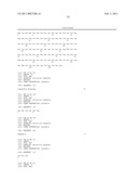 High Affinity Human Antibodies to Human Angiopoietin-2 diagram and image