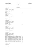 High Affinity Human Antibodies to Human Angiopoietin-2 diagram and image