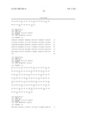 High Affinity Human Antibodies to Human Angiopoietin-2 diagram and image