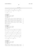 High Affinity Human Antibodies to Human Angiopoietin-2 diagram and image