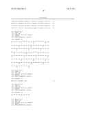 High Affinity Human Antibodies to Human Angiopoietin-2 diagram and image