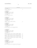 High Affinity Human Antibodies to Human Angiopoietin-2 diagram and image