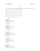 High Affinity Human Antibodies to Human Angiopoietin-2 diagram and image