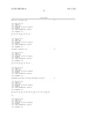 High Affinity Human Antibodies to Human Angiopoietin-2 diagram and image