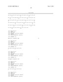 High Affinity Human Antibodies to Human Angiopoietin-2 diagram and image