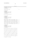 High Affinity Human Antibodies to Human Angiopoietin-2 diagram and image