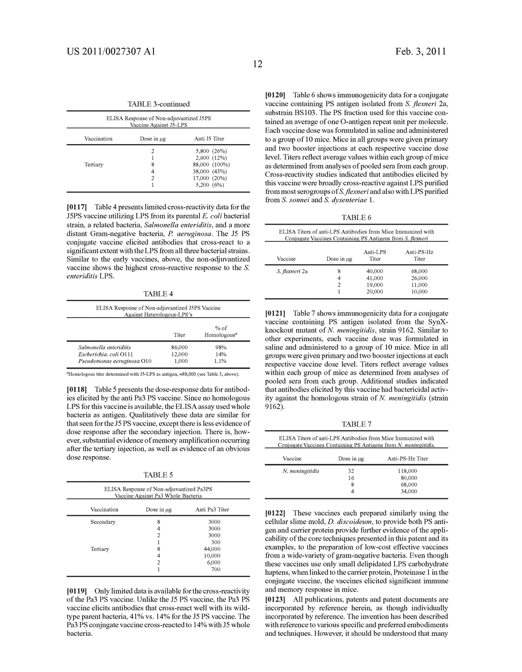 ANTI-SEPSIS CONJUGATE VACCINE - diagram, schematic, and image 18