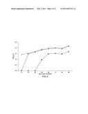 CHIMERIC PORCINE CIRCOVIRUS PCV2Gen-1Rep AND USES THEREOF diagram and image