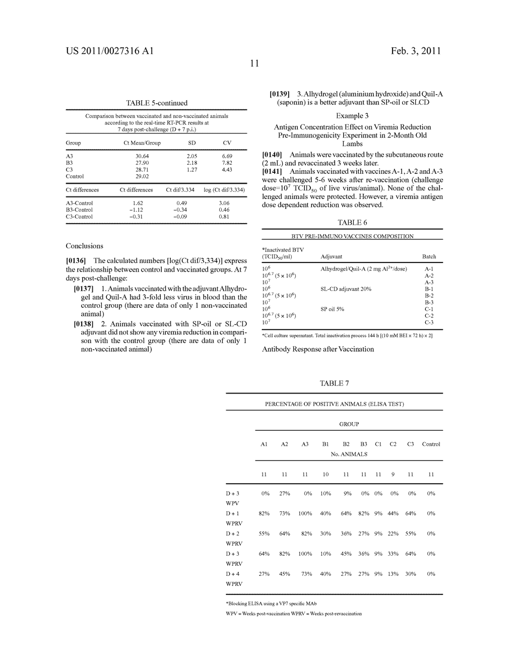 BLUETONGUE VIRUS VACCINE AND IMMUNOGENIC COMPOSITIONS, METHODS OF USE AND METHODS OF PRODUCING SAME - diagram, schematic, and image 12