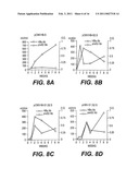 NUCLEOTIDE VECTOR, COMPOSITION CONTAINING SUCH VECTOR, AND VACCINE FOR IMMUNIZATION AGAINST HEPATITIS diagram and image