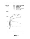 NUCLEOTIDE VECTOR, COMPOSITION CONTAINING SUCH VECTOR, AND VACCINE FOR IMMUNIZATION AGAINST HEPATITIS diagram and image