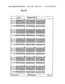 Chlamydia Vaccine Comprising HtrA Polypeptides diagram and image