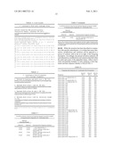 Chlamydia Vaccine Comprising HtrA Polypeptides diagram and image