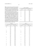 Chlamydia Vaccine Comprising HtrA Polypeptides diagram and image