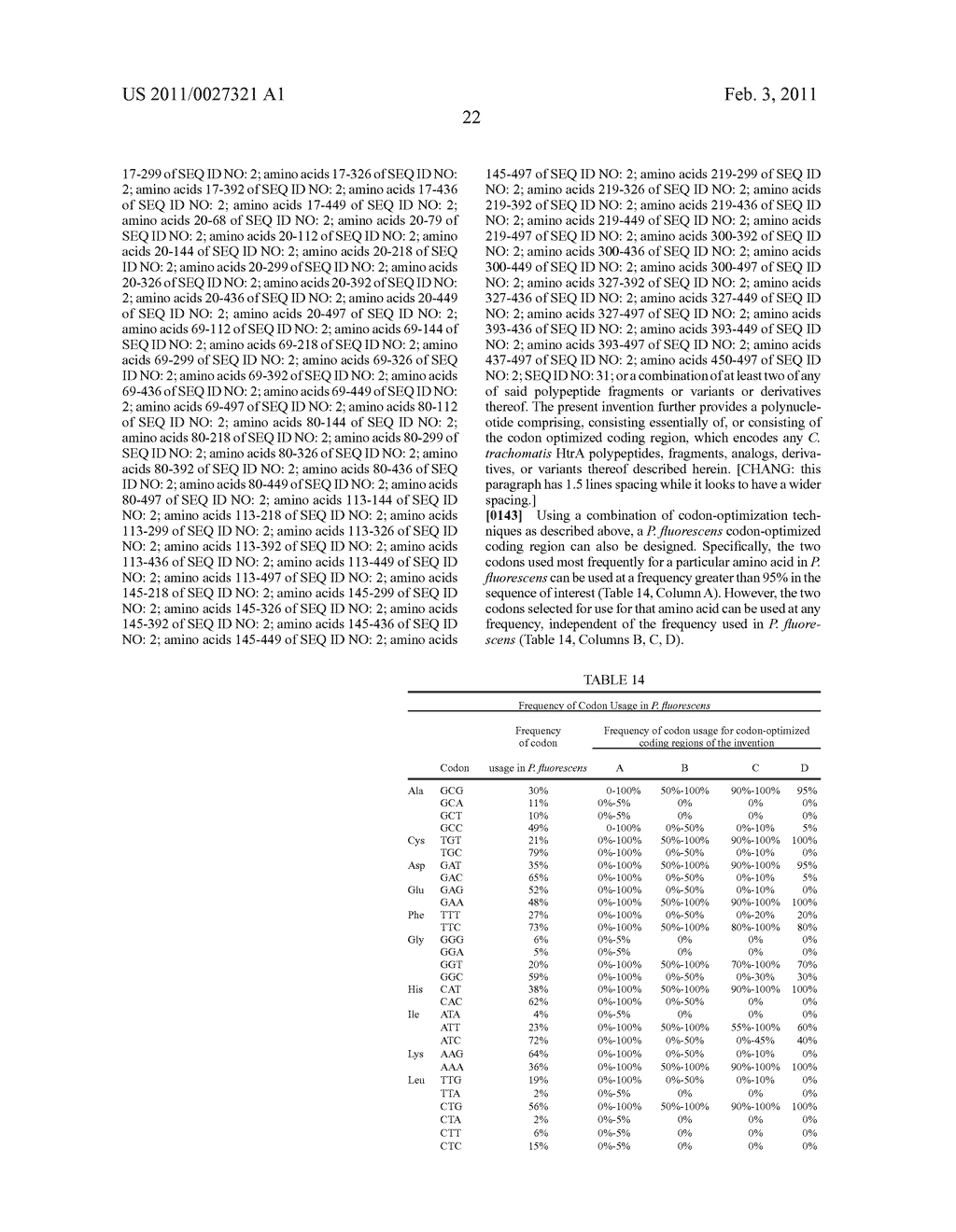 Chlamydia Vaccine Comprising HtrA Polypeptides - diagram, schematic, and image 44