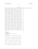 Chlamydia Vaccine Comprising HtrA Polypeptides diagram and image