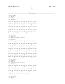 Chlamydia Vaccine Comprising HtrA Polypeptides diagram and image