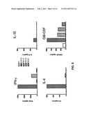 ADJUVANTS AND METHODS OF USE diagram and image