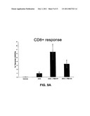 ADJUVANTS AND METHODS OF USE diagram and image