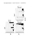 ADJUVANTS AND METHODS OF USE diagram and image