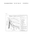 External Composition for Skin diagram and image