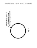 Tablet composition for the in-situ generation of chlorine dioxide for use in antimicrobial applications diagram and image